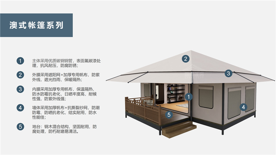 茂名户外野奢帐篷></p><p>此外，生物荧光照明系统还为户外露营增添了一份别样的乐趣。在夜晚，你可以躺在帐篷里，仰望星空，欣赏着周围闪烁的荧光，仿佛置身于一个神秘的童话世界。孩子们会对这神奇的光芒充满好奇，围绕着帐篷嬉戏玩耍，感受大自然赋予的独特魅力。这种独特的体验，将成为你与家人、朋友之间珍贵的回忆，让户外露营变得更加难忘。</p><p>对于追求高品质户外生活的人们来说，生物荧光照明系统的户外野奢帐篷无疑是一个绝佳的选择。它不仅提供了舒适的住宿环境，还为你带来了与自然亲密接触的独特机会。在这个快节奏的时代，让我们放慢脚步，走进大自然，感受生物荧光照明系统带来的奇妙夜晚，开启一场别样的户外野奢之旅。</p><p>随着技术的不断进步，相信生物荧光照明系统将会在未来的户外领域得到更广泛的应用。它将为更多的人带来独特的户外体验，让我们在享受自然的同时，也能领略到科技与自然相结合的无限魅力。让我们一起期待这个充满奇幻光芒的未来户外世界，迎接更多惊喜与美好的到来。</p>    </article>
    <span class=